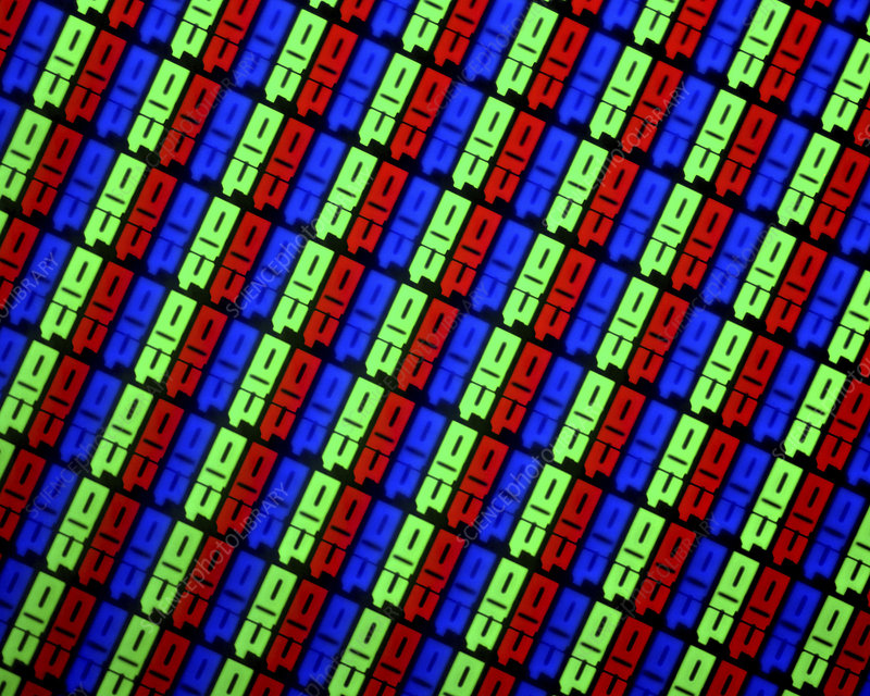 What Are Liquid Crystals?